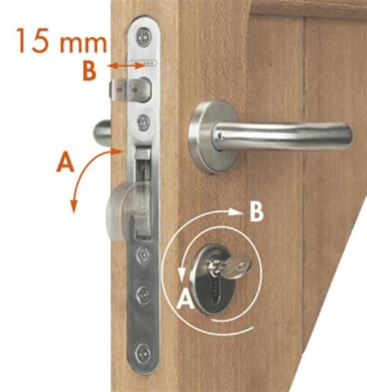 Locinox  slot